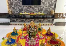 ನವದುರ್ಗೆಯರ ದೇವಾಲಯಗಳು ಇರುವ ಸ್ಥಳಗಳು